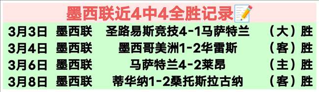 大乐透期号,专家推荐质,合分析前区,世界杯预选赛,2026世界杯,预选赛赛程,球队动态,最新消息