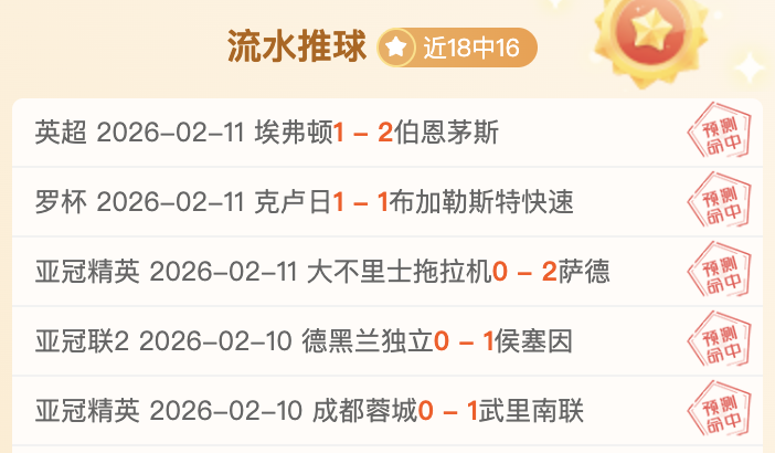 快船,连胜戛然而,哈登关键表,世界杯预选赛,2026世界杯,预选赛赛程,球队动态,最新消息