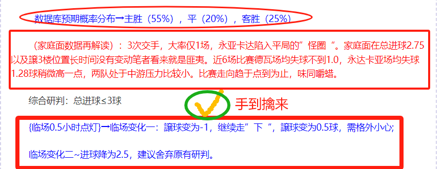 伊普斯维奇,对决前瞻,专家预测质,世界杯预选赛,2026世界杯,预选赛赛程,球队动态,最新消息