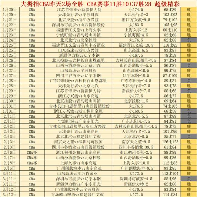 狮城水手专,注力十足,不骄不躁,世界杯预选赛,2026世界杯,预选赛赛程,球队动态,最新消息