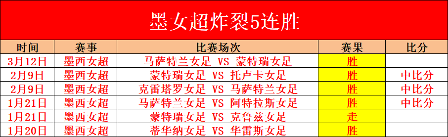 帕特莱利谈,退休,退居二线仍,世界杯预选赛,2026世界杯,预选赛赛程,球队动态,最新消息
