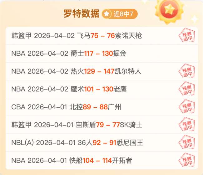 大乐透期号,专家推荐,质合分析前,世界杯预选赛,2026世界杯,预选赛赛程,球队动态,最新消息