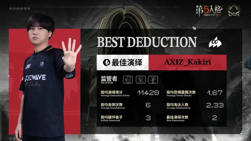 云南玉昆中,超第,轮战国安争,世界杯预选赛,2026世界杯,预选赛赛程,球队动态,最新消息