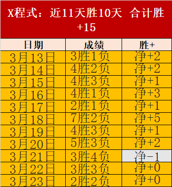 世界杯预选,资讯,世界杯预选赛,世界杯预选赛,2026世界杯,预选赛赛程,球队动态,最新消息