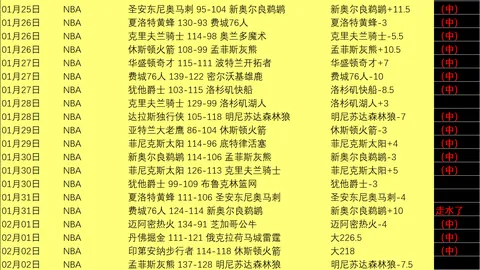 沙特之战国足不利，林良铭染红蒋光太伤退，达瓦萨里破门助沙特胜