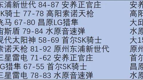 狮城水手专注力十足，不骄不躁，全力争进亚冠二级四强席位