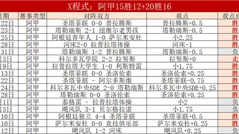 Clayface预告片发布，DCU首部身体恐怖片引期待